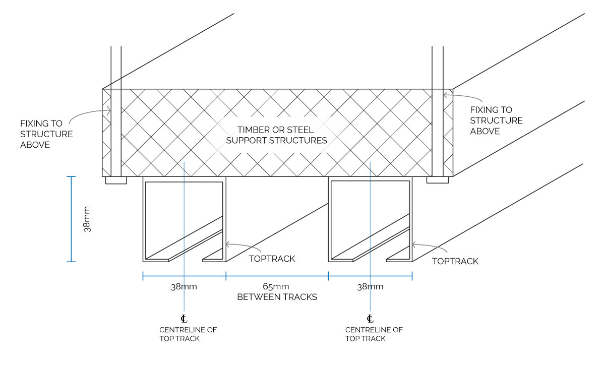 Scissor doors - S07-2™ Side by Side Trellis Stack Minimisation ...